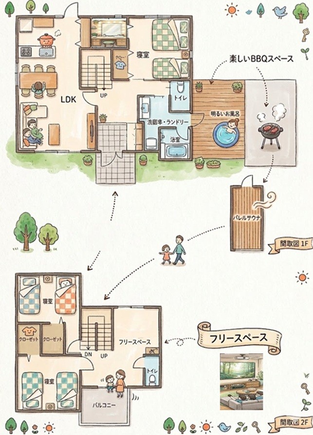 ポッケまほろ｜静岡県・伊豆高原の間取り写真｜間取は3LDK＋フリースペース＋ロフト　寝室は３部屋で、1Fダブルベットとセミダブルベット、2Fは２部屋ともセミダブルベット２台です。