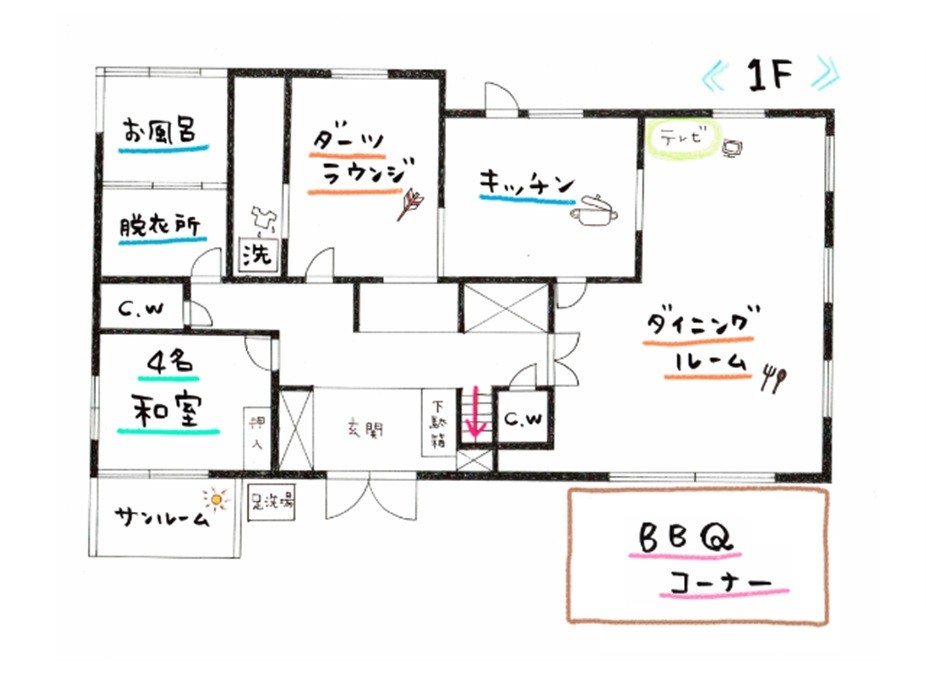 静岡県 伊豆高原のコテージ｜BBQ場（屋根付）とダーツ　貸別荘ONEの写真：１階間取図