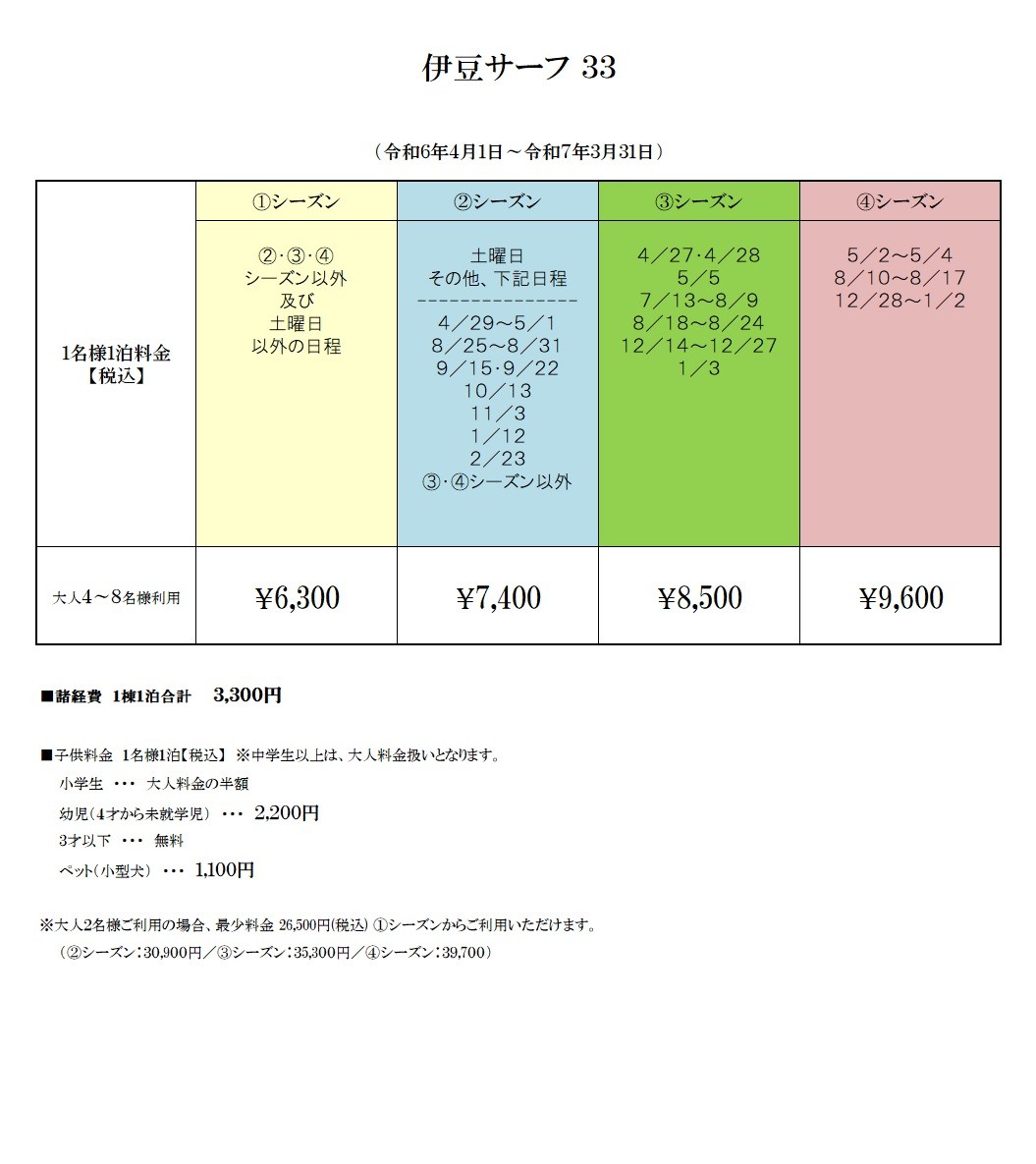 静岡県 熱海の貸別荘・コテージ｜IZU SURF 33の写真：料金表