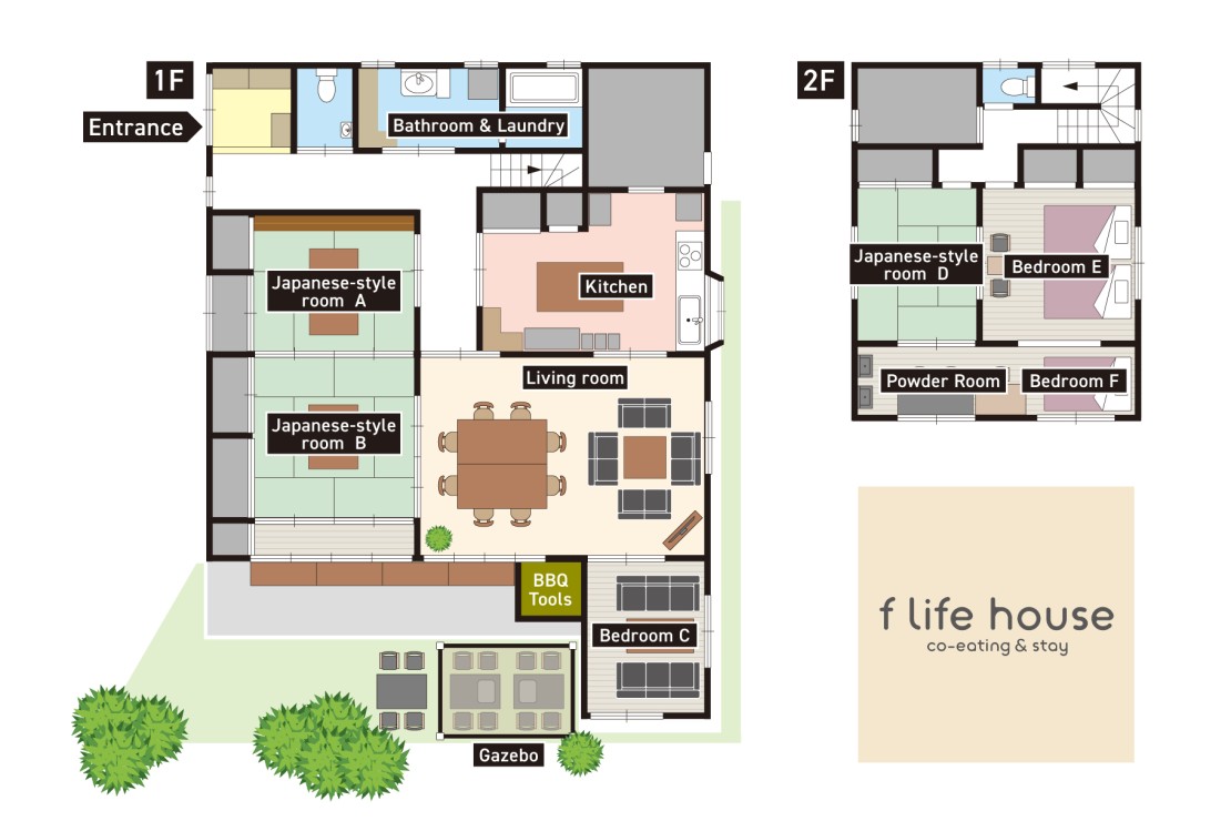 f life house｜福島県・郡山の間取り写真｜＜1階＞
■リビングルーム
30平米の大きなリビングルームです。8人が座れるダイニングテーブルと、8人が座れるソファスペースがあります。ソファはソファベッドになり、3人が寝られます。

■和室（Japanese Style Room A-B）
最大で18人程度が同時に食事ができる大きな和室です。セミダブルサイズの布団が6つ敷けます。

■洋室（Bedroom C）
向かい合わせのソファが2つあり、6人が座れるお部屋です。ソファはソファベッドになり、2人が寝られます。

■キッチン
数人が入って料理ができるキッチンです。ダイニングテーブルで食事もできます。

■お風呂
追い焚き機能もついたお風呂です。シャンプー・コンディショナー・ボディソープを用意しています。ファイスタオルとバスタオルもご用意しています。乾燥機能付き全自動洗濯機もございます。

■トイレ
ウォシュレット付きのトイレがあります。

＜2階＞
■和室（Bedroom D）
3人が寝られる和室です。

■洋室（Bedroom E）
セミダブルベッドが2つございます。

■洋室兼パウダールーム（Bedroom F）
セミダブルベッドが1つ。デスクが2つ。洗面台が2つございます。（水道が通っていないため、洗面台の水は1階のキッチンで汲んでいただく必要がございます）

＜外＞
■庭
川沿いの庭にローテーブルとアウトドアチェアを用意しています。
オプションで、BBQセットの有償レンタルをしております。