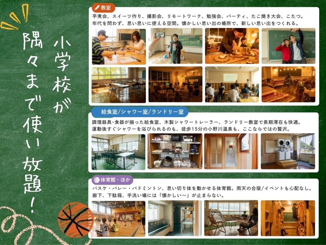 米沢みさわ小学校｜とここと｜山形県・米沢・置賜｜小学校が隅々まで使いたい放題！