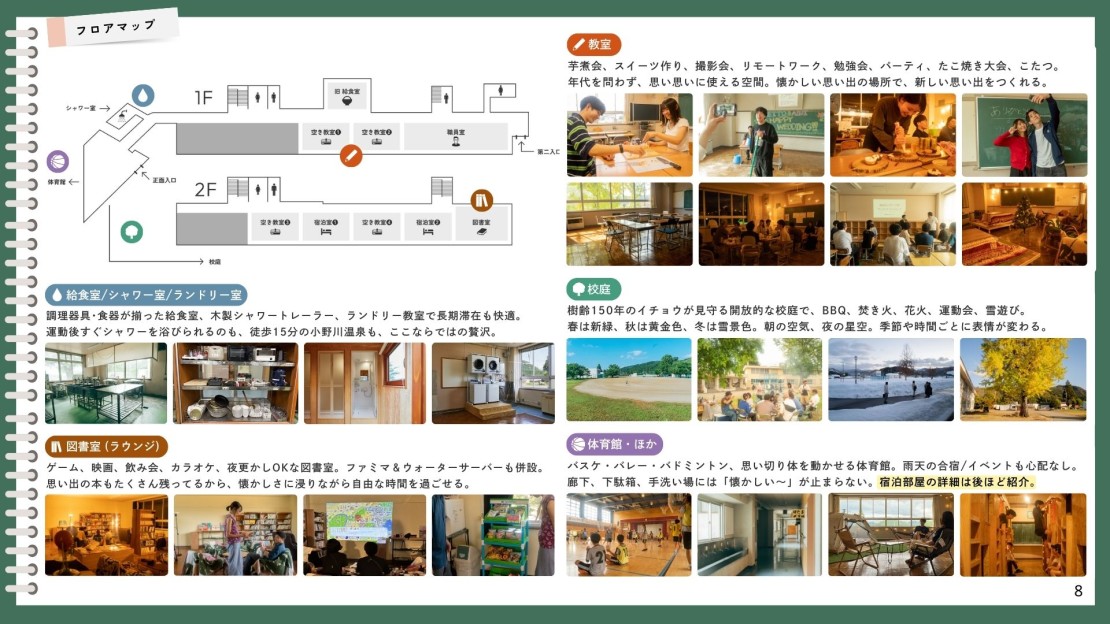 米沢みさわ小学校｜とここと｜山形県・米沢・置賜の間取り写真｜ベッド36台