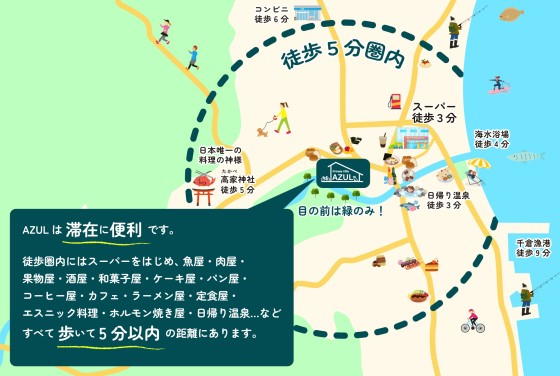 千葉県 館山・南房総の貸別荘・コテージ｜Private Villa AZUL：スーパー