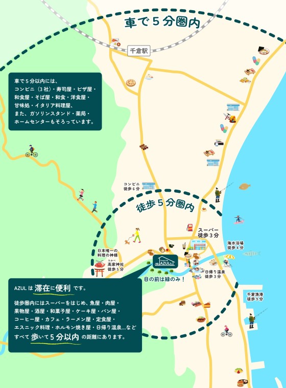 千葉県 館山・南房総の貸別荘・コテージ｜Private Villa AZUL：ホームセンター