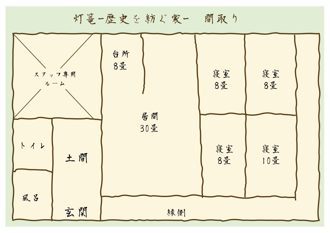 灯篭-歴史を紡ぐ家-｜長野県・伊那・駒ヶ根・飯田・昼神の間取り写真｜4LDK
LDK 35畳/寝室4部屋8~10畳
風呂1/トイレ2/洗面2